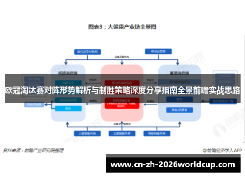 欧冠淘汰赛对阵形势解析与制胜策略深度分享指南全景前瞻实战思路