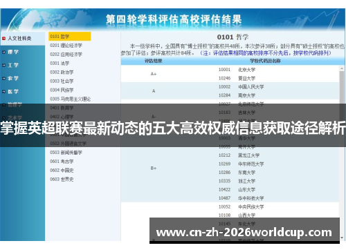 掌握英超联赛最新动态的五大高效权威信息获取途径解析