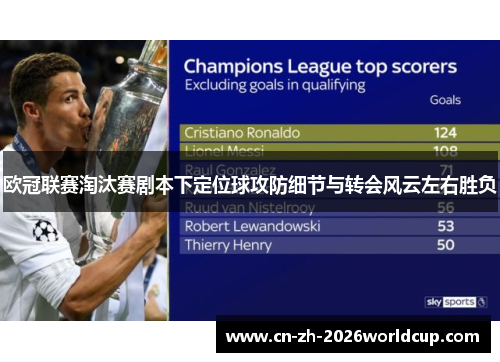 欧冠联赛淘汰赛剧本下定位球攻防细节与转会风云左右胜负