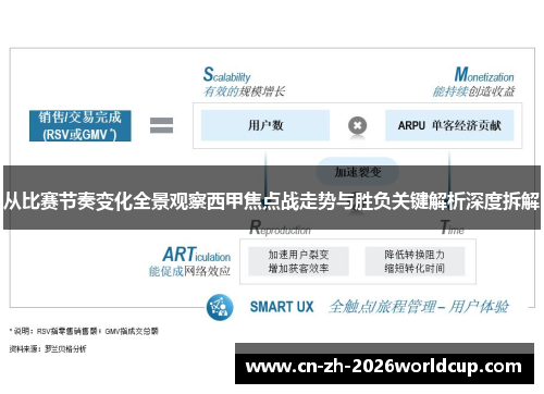 从比赛节奏变化全景观察西甲焦点战走势与胜负关键解析深度拆解