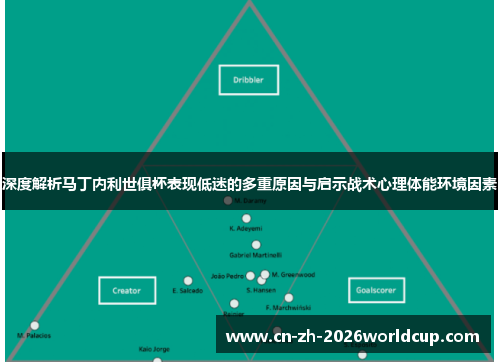 深度解析马丁内利世俱杯表现低迷的多重原因与启示战术心理体能环境因素 深度解析马丁内利世俱杯表现低迷的多重原因与启示战术心理体能环境因素